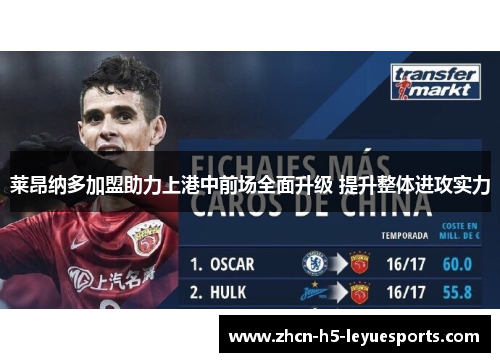 莱昂纳多加盟助力上港中前场全面升级 提升整体进攻实力 莱昂纳多加盟助力上港中前场全面升级 提升整体进攻实力
