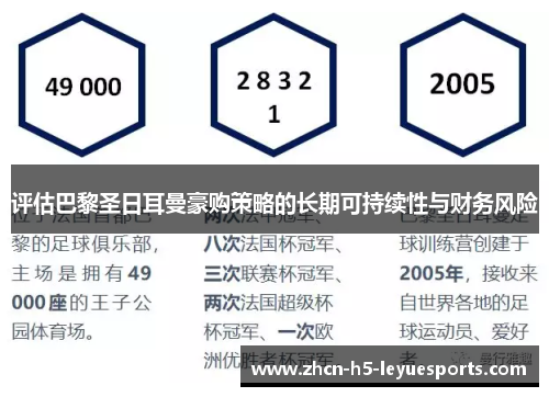 评估巴黎圣日耳曼豪购策略的长期可持续性与财务风险