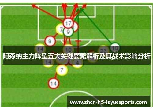 阿森纳主力阵型五大关键要素解析及其战术影响分析
