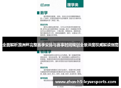 全面解析澳洲杯完整赛季安排与赛事时间规划全景深度权威解读指南 全面解析澳洲杯完整赛季安排与赛事时间规划全景深度权威解读指南