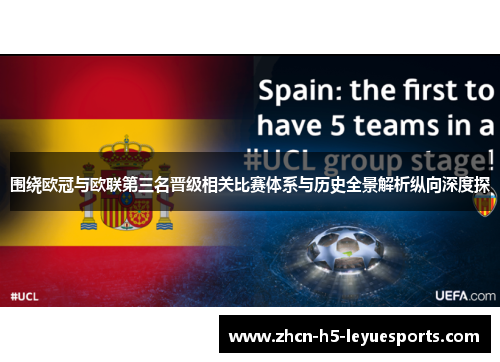 围绕欧冠与欧联第三名晋级相关比赛体系与历史全景解析纵向深度探 围绕欧冠与欧联第三名晋级相关比赛体系与历史全景解析纵向深度探