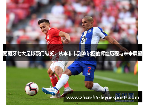 葡萄牙七大足球豪门纵览：从本菲卡到波尔图的辉煌历程与未来展望