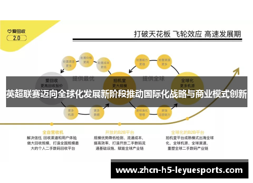 英超联赛迈向全球化发展新阶段推动国际化战略与商业模式创新