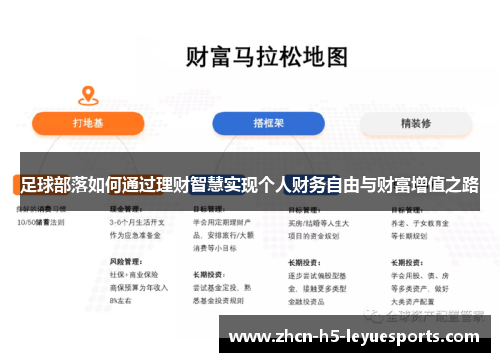 足球部落如何通过理财智慧实现个人财务自由与财富增值之路
